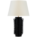 Shop lighting and discover furniture makeover services services in the Denver area. MegMade designs has been featured in Better Home and Gardens for their maximalism cape cod home design style. Visit the MegMade store in the Fishers - Chicago area.