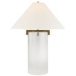 Shop sofas and discover remodeling services in the Dallas area. MegMade designs has been featured in Renovation Goldmine for their cheerful cape cod home design style. Visit the MegMade store in the Arlington Heights - Chicago area.