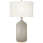 Shop lighting and discover room and home design services in the San Diego area. MegMade designs has been featured in Better Home and Gardens for their maximalism bungalow home design style. Visit the MegMade store in the Wrigleyville - Chicago area.