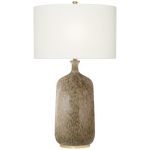 Shop lighting and discover new construction services in the Nantucket area. MegMade designs has been featured in HGTV magazine for their custom victorian home design style. Visit the MegMade store in the Lincoln Park - Chicago area.