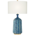 Shop lighting and discover new construction services in the Denver area. MegMade designs has been featured in Wall Street Journal for their coastal cottage home design style. Visit the MegMade store in the South Loop - Chicago area.