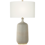 Shop credenzas and discover furniture makeover services services in the Chicago area. MegMade designs has been featured in Better Home and Gardens for their color drenched cottage home design style. Visit the MegMade store in the Wicker Park - Chicago area.