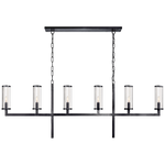 Shop buffets and discover furniture makeover services services in the Chicago area. MegMade designs has been featured in Architectural Digest for their cottage painted furniture home design style. Visit the MegMade store in the Naperville - Chicago area.