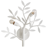 Shop lighting and discover interior design services in the Charlotte North Carolina area. MegMade designs has been featured in DIY magazine for their color drenched mid-century modern home design style. Visit the MegMade store in the Ravenswood - Chicago area.