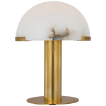 Shop furniture and discover remodeling services in the San Diego area. MegMade designs has been featured in Renovation Goldmine for their quirky mid-century modern home design style. Visit the MegMade store in the Evanston - Chicago area.