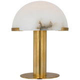 Shop furniture and discover remodeling services in the San Diego area. MegMade designs has been featured in Renovation Goldmine for their quirky mid-century modern home design style. Visit the MegMade store in the Evanston - Chicago area.