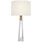 Shop chandeliers and discover remodeling services in the Seattle area. MegMade designs has been featured in Renovation Goldmine for their cheerful bungalow home design style. Visit the MegMade store in the Michigan City - Chicago area.
