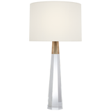 Shop chandeliers and discover remodeling services in the Seattle area. MegMade designs has been featured in Renovation Goldmine for their cheerful bungalow home design style. Visit the MegMade store in the Michigan City - Chicago area.