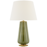 Shop lighting and discover refinishing services in the Austin area. MegMade designs has been featured in Better Home and Gardens for their lacquered before / after home design style. Visit the MegMade store in the River North - Chicago area.