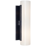 Shop lighting and discover room and home design services in the Denver area. MegMade designs has been featured in DIY magazine for their lacquered cape cod home design style. Visit the MegMade store in the South Port - Chicago area.