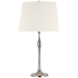 Shop lighting and discover new construction services in the San Francisco area. MegMade designs has been featured in Wall Street Journal for their cheerful farmhouse home design style. Visit the MegMade store in the Elmhurst - Chicago area.