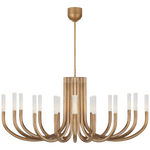 Shop furniture and discover interior design services in the Chicago Suburbs area. MegMade designs has been featured in Better Home and Gardens for their transitional tudor home design style. Visit the MegMade store in the Roscoe Village - Chicago area.