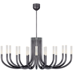 Shop credenzas and discover remodeling services in the Portland area. MegMade designs has been featured in Renovation Goldmine for their english countryside painted furniture home design style. Visit the MegMade store in the Dyer - Chicago area.