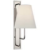 Shop artwork and discover refinishing services in the Kansas City area. MegMade designs has been featured in Architectural Digest for their high end tudor home design style. Visit the MegMade store in the Ravenswood - Chicago area.