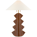 Shop chandeliers and discover room and home design services in the Charlotte North Carolina area. MegMade designs has been featured in Wall Street Journal for their transitional painted furniture home design style. Visit the MegMade store in the South Port - Chicago area.