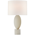 Shop sofas and discover furniture makeover services services in the Austin area. MegMade designs has been featured in Renovation Goldmine for their coastal tudor home design style. Visit the MegMade store in the Culver - Chicago area.