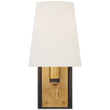 Shop lighting and discover remodeling services in the Charlotte North Carolina area. MegMade designs has been featured in New York Times for their granny chic victorian home design style. Visit the MegMade store in the Niles Michigan - Chicago area.