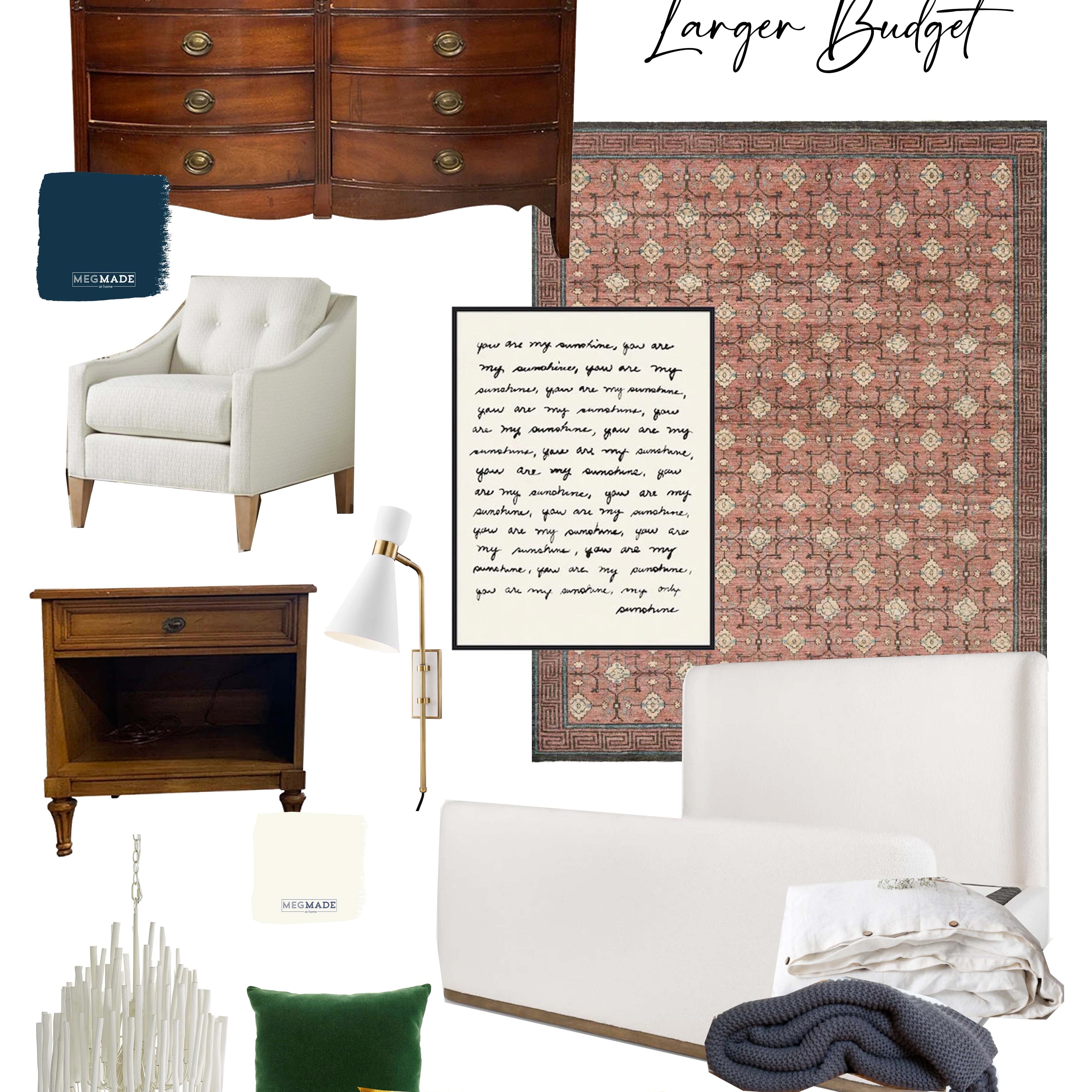 1 BEDROOM, 2 BUDGETS