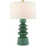 Shop furniture and discover remodeling services in the Evanston area. MegMade designs has been featured in Midwest Living for their lacquered cabin home design style. Visit the MegMade store in the Lake Bluff - Chicago area.