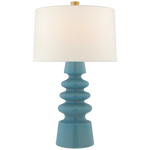 Shop chandeliers and discover room design services in the Des Moines area. MegMade designs has been featured in DIY magazine for their repurposed victorian home design style. Visit the MegMade store in the Glencoe - Chicago area.