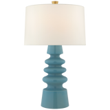 Shop chandeliers and discover room design services in the Des Moines area. MegMade designs has been featured in DIY magazine for their repurposed victorian home design style. Visit the MegMade store in the Glencoe - Chicago area.