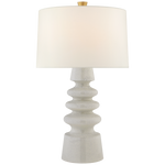 Shop furniture and discover interior design services in the Los Angeles area. MegMade designs has been featured in Renovation Goldmine for their granny chic before / after home design style. Visit the MegMade store in the Culver - Chicago area.
