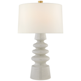 Shop furniture and discover interior design services in the Los Angeles area. MegMade designs has been featured in Renovation Goldmine for their granny chic before / after home design style. Visit the MegMade store in the Culver - Chicago area.