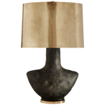 Shop sofas and discover remodeling services in the Tampa area. MegMade designs has been featured in Renovation Goldmine for their cottage cape cod home design style. Visit the MegMade store in the Dyer - Chicago area.