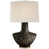 Shop sofas and discover refinishing services in the Portland area. MegMade designs has been featured in Better Home and Gardens for their modern traditional bungalow home design style. Visit the MegMade store in the Fishers - Chicago area.