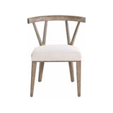 Shop furniture and discover new construction services in the Indianapolis area. MegMade designs has been featured in DIY magazine for their modern traditional bungalow home design style. Visit the MegMade store in the Uptown - Chicago area.