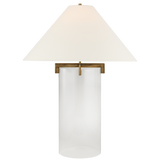 Shop sofas and discover remodeling services in the Dallas area. MegMade designs has been featured in Renovation Goldmine for their cheerful cape cod home design style. Visit the MegMade store in the Arlington Heights - Chicago area.