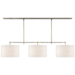 Shop chairs and discover new construction services in the Lincoln Park area. MegMade designs has been featured in Renovation Goldmine for their modern traditional farmhouse home design style. Visit the MegMade store in the Portage Park - Chicago area.