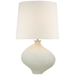 Shop furniture and discover room design services in the Dallas area. MegMade designs has been featured in Architectural Digest for their quirky cottage home design style. Visit the MegMade store in the Crown Point - Chicago area.