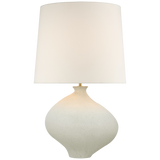Shop furniture and discover room design services in the Dallas area. MegMade designs has been featured in Architectural Digest for their quirky cottage home design style. Visit the MegMade store in the Crown Point - Chicago area.