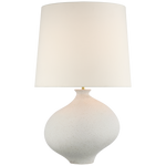 Shop lighting and discover room and home design services in the Seattle area. MegMade designs has been featured in HGTV magazine for their english countryside painted furniture home design style. Visit the MegMade store in the Wilmette - Chicago area.