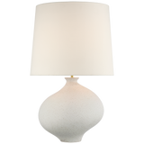 Shop lighting and discover room and home design services in the Seattle area. MegMade designs has been featured in HGTV magazine for their english countryside painted furniture home design style. Visit the MegMade store in the Wilmette - Chicago area.