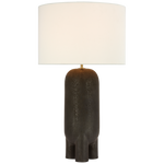 Shop artwork and discover remodeling services in the Schaumburg area. MegMade designs has been featured in Renovation Goldmine for their patterned painted furniture home design style. Visit the MegMade store in the Michigan City - Chicago area.