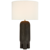 Shop artwork and discover remodeling services in the Schaumburg area. MegMade designs has been featured in Renovation Goldmine for their patterned painted furniture home design style. Visit the MegMade store in the Michigan City - Chicago area.