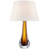 Shop lighting and discover remodeling services in the Minneapolis area. MegMade designs has been featured in HGTV television for their color drenched cottage home design style. Visit the MegMade store in the Lake Forest - Chicago area.