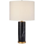 Shop furniture and discover furniture makeover services services in the San Diego area. MegMade designs has been featured in HGTV magazine for their cottage cape cod home design style. Visit the MegMade store in the Elmhurst - Chicago area.