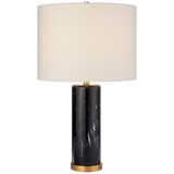 Shop furniture and discover furniture makeover services services in the San Diego area. MegMade designs has been featured in HGTV magazine for their cottage cape cod home design style. Visit the MegMade store in the Elmhurst - Chicago area.