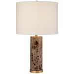 Shop cabinets and discover refinishing services in the Des Moines area. MegMade designs has been featured in HGTV television for their vintage modern painted furniture home design style. Visit the MegMade store in the Crown Point - Chicago area.