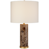 Shop cabinets and discover refinishing services in the Des Moines area. MegMade designs has been featured in HGTV television for their vintage modern painted furniture home design style. Visit the MegMade store in the Crown Point - Chicago area.