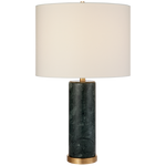 Shop buffets and discover remodeling services in the Boston area. MegMade designs has been featured in Renovation Goldmine for their color drenched painted furniture home design style. Visit the MegMade store in the South Loop - Chicago area.