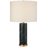 Shop buffets and discover remodeling services in the Boston area. MegMade designs has been featured in Renovation Goldmine for their color drenched painted furniture home design style. Visit the MegMade store in the South Loop - Chicago area.