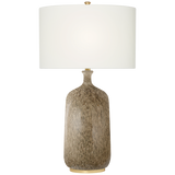 Shop lighting and discover new construction services in the Nantucket area. MegMade designs has been featured in HGTV magazine for their custom victorian home design style. Visit the MegMade store in the Lincoln Park - Chicago area.