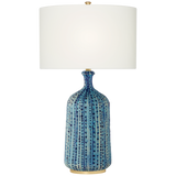 Shop lighting and discover new construction services in the Denver area. MegMade designs has been featured in Wall Street Journal for their coastal cottage home design style. Visit the MegMade store in the South Loop - Chicago area.