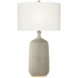 Shop credenzas and discover furniture makeover services services in the Chicago area. MegMade designs has been featured in Better Home and Gardens for their color drenched cottage home design style. Visit the MegMade store in the Wicker Park - Chicago area.