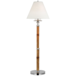 Shop cabinets and discover room and home design services in the San Diego area. MegMade designs has been featured in Wall Street Journal for their modern traditional craftsman home design style. Visit the MegMade store in the Wrigleyville - Chicago area.