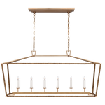 Shop chandeliers and discover refinishing services in the Des Moines area. MegMade designs has been featured in HGTV magazine for their vintage victorian home design style. Visit the MegMade store in the LaGrange - Chicago area.